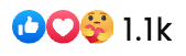 1.1k reactions